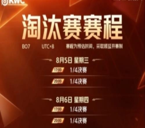 2026王者榮耀電競世俱杯賽程公布：8月8日季軍賽總決賽