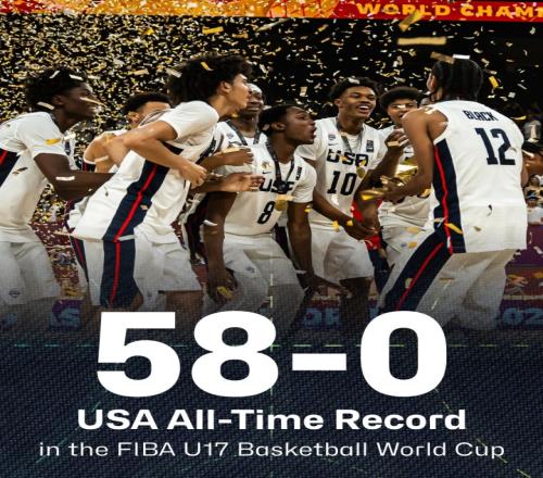 undefined