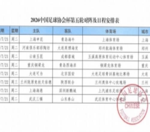 足協杯第五輪海港將于7月21日坐鎮主場迎戰深圳新鵬城