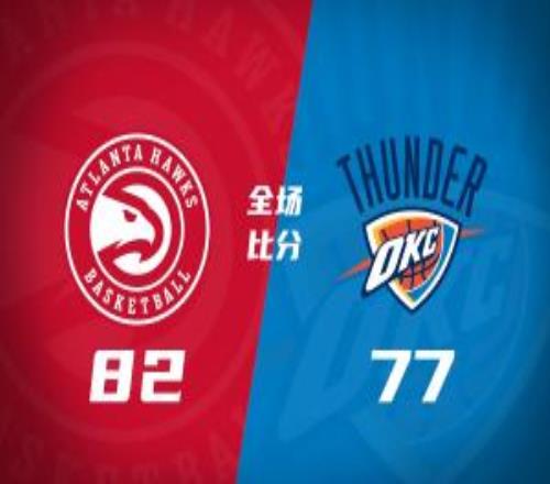 夏聯老鷹20分逆轉雷霆埃加福19+15馬拉9中3&4帽5失誤