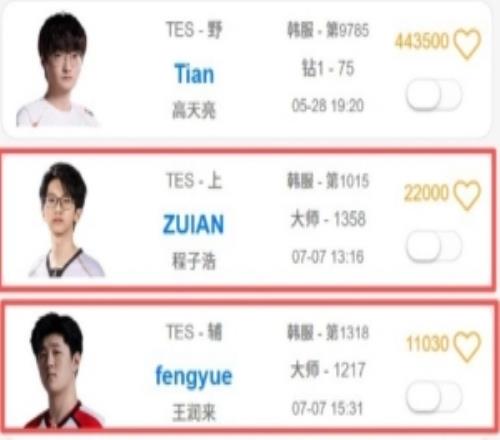 那哥哥在干嘛MSI不敵越南后TES上輔兩小將已經開始排位訓練