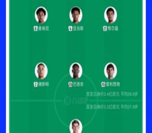 后續會如何比利時足協賽前表示將對巴洛貢參賽資格提出質疑