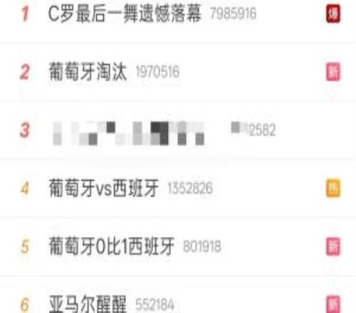 熱搜：C羅最后一舞遺憾落幕，C羅哭了，再見C羅我的青春結束了