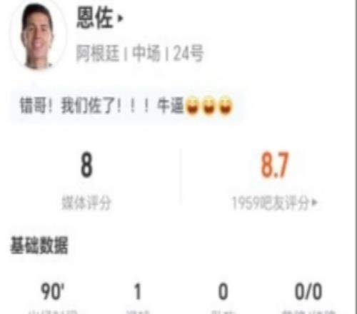 恩佐本場(chǎng)2射1正進(jìn)1球+4過人3成功0關(guān)鍵傳球+5長(zhǎng)傳5成功獲評(píng)8分