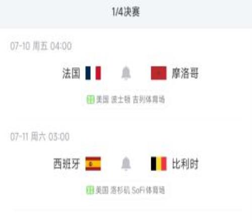 且看且珍惜！美加墨世界杯還剩最后8場比賽，明天迎首個休息日