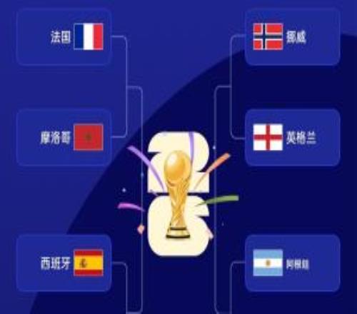 到時見！FIFA排名前4：法國阿根廷西班牙英格蘭可能齊聚半決賽