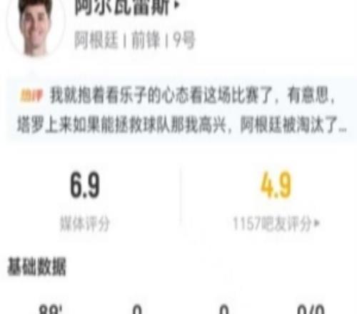 阿爾瓦雷斯本場2射1正1越位+1錯失進球10對抗4成功+3犯規(guī)