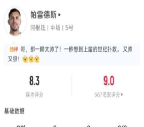 帕雷德斯本場(chǎng)數(shù)據(jù)：1解圍3搶斷，6次地面對(duì)抗5次成功，評(píng)分8.3分