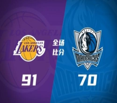 夏联湖人大胜独行侠卡卢马34+5卡尔伤缺小莫雷兹10+5+4帽