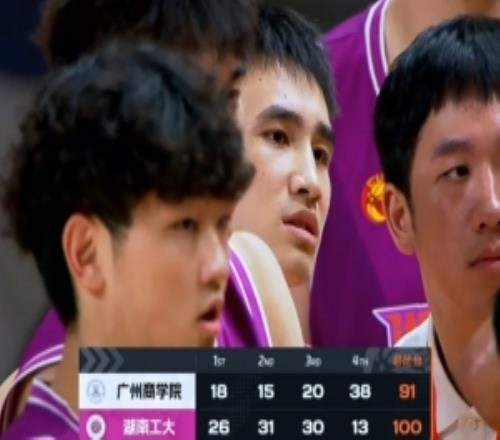 湖南工大击败广州商学院夺全国第三!柳锐32+6+8曹梓烽35+9失误