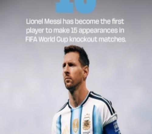 官方认证!FIFA官方晒梅西纪录:首位出战15场世界杯淘汰赛的球员