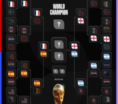 两场恩怨局!世界杯有史以来第一次四强被FIFA前四球队包揽