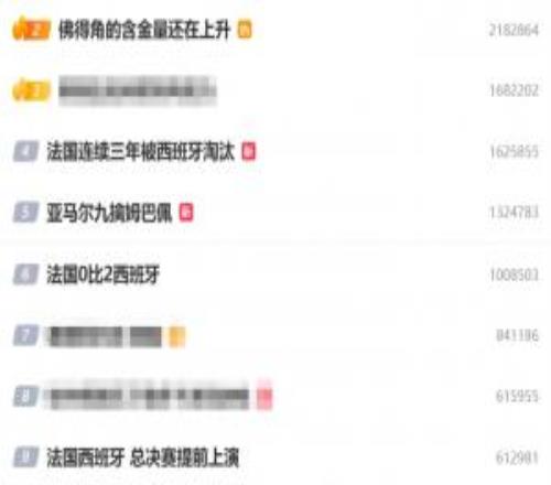 超高热度!微博热搜前十中7个世界杯相关,姆巴佩心态崩了词条爆