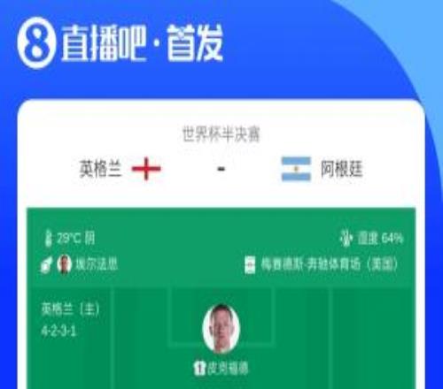 英格兰3处调整,阿根廷1处:罗杰斯詹姆斯斯彭斯小西蒙尼先发
