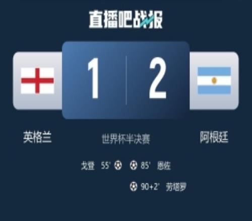 日媒:英格兰输球方式和日本几乎一样都是先进球后被连进2球逆转