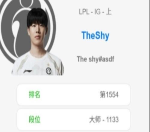 姜哥状态火热!IG上单TheShy韩服1133分目前豪取排位12连胜!