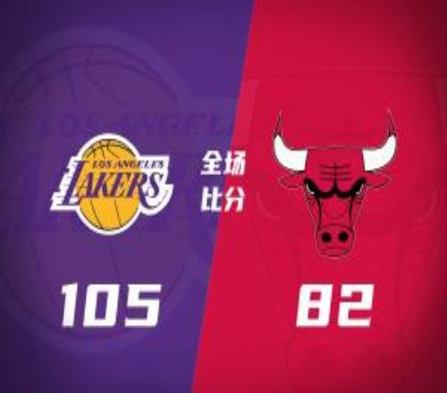 夏联湖人大胜公牛24号秀卡尔14分4号秀威尔逊21+8+8失误