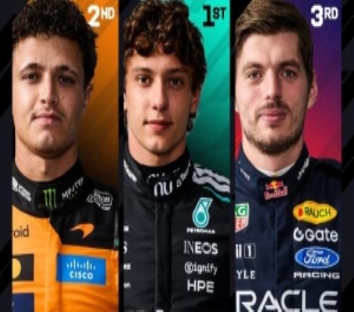 F1比利时大奖赛二练:安东内利最快,诺里斯P2,维斯塔潘P3
