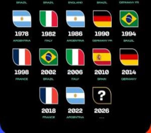 下一个会是谁FIFA官媒预热世界杯决赛:谁是下一个世界杯冠军