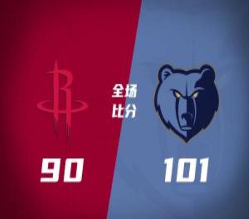 夏联灰熊胜火箭挺进决赛桑顿12中2布泽尔13中3科沃德28+6