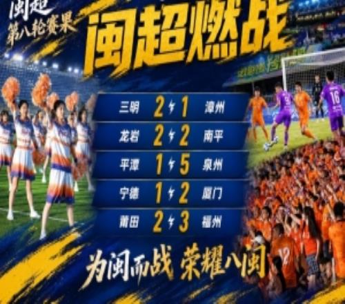 闽超常规赛收官战:厦门九连胜+不失球金身告破福州、泉州取三分