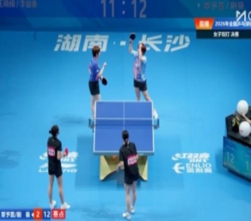 蒯曼覃予萱30王曉楠李益惠，奪得乒乓球全錦賽女雙冠軍