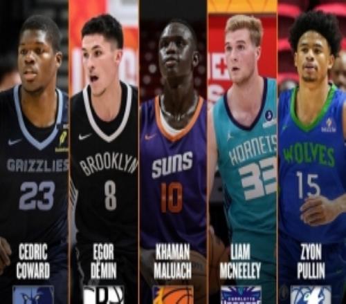 NBA夏联二阵:科沃德、杰明、马卢阿奇、麦克尼利、锡安普林