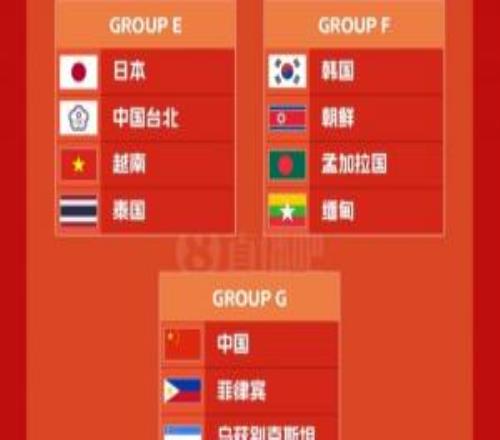 2026亚运会女足分组:中国与菲律宾、乌兹别克斯坦、中国香港同组
