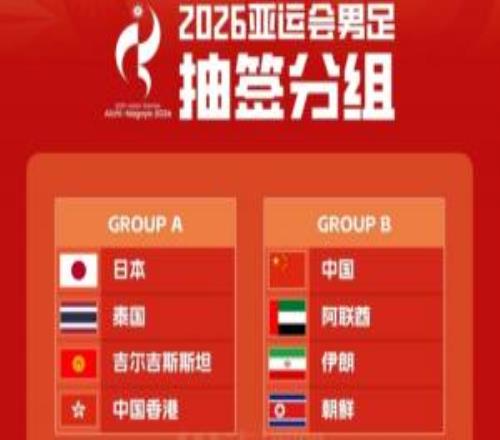 2026亚运会男足分组：中国队与阿联酋、伊朗、朝鲜同组