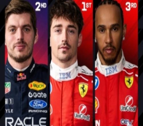 F1匈牙利大奖赛一练:勒克莱尔全场最快遭赛车故障,维斯塔潘P2