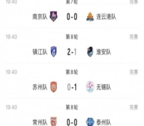 苏超综述：无锡客胜苏州暂时领跑积分榜佩德里亮相苏超并开球