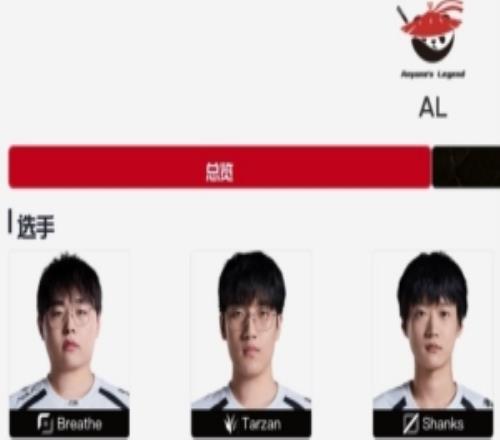 媒體人：怎么AL矛盾看著比BLGBin那邊還大圣槍哥不聲不響人沒了