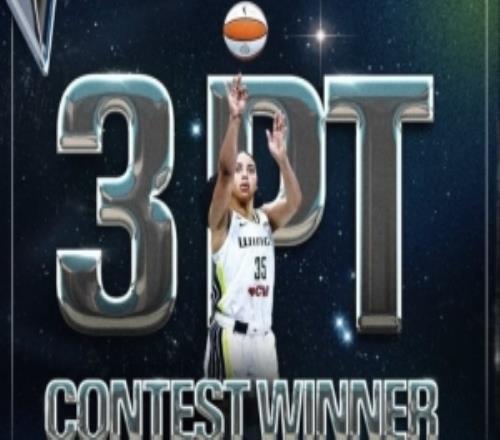 状元阿齐福德夺冠！WNBA全明星三分冠军奖金7万美元比NBA还高