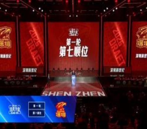 CBA选秀大会首轮第7顺位深圳新世纪选择弃权！