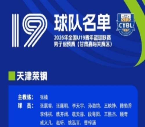 名單公布丨2026年全國u19青年籃球聯(lián)賽男子組預(yù)賽8月3日開戰(zhàn)！