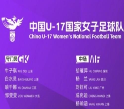 为备战U17女足世界杯,U17女足国家队将组织2026年第七期集训