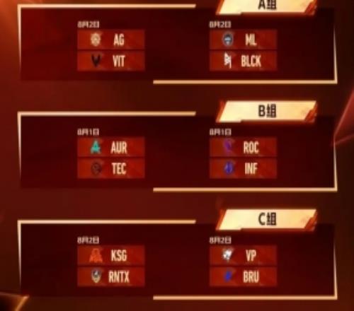 应该不会输吧！KWC小组赛赛程出炉：2日AG对阵VIT、KSG对阵RNTX