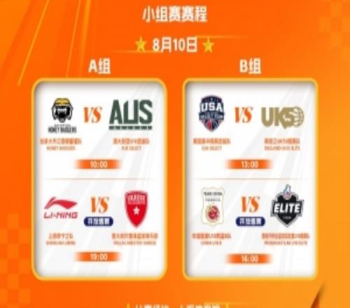 上海明日之星篮球争冠赛分组&赛程出炉中国U18男篮B队参赛