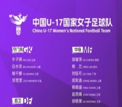 U17女足集训名单:马晓旭挂帅杨睿雪、牛子琪领衔30名球员入选