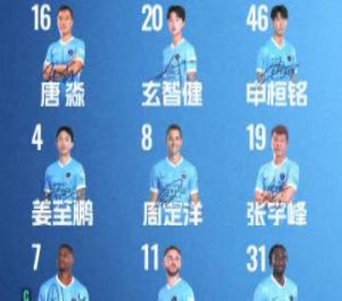 深圳新鹏城主战重庆铜梁龙首发阵容出炉!