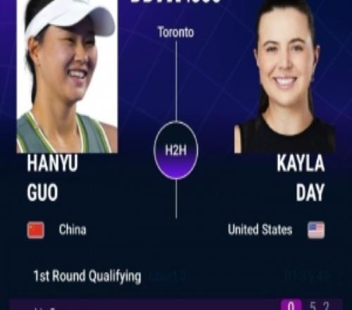 郭涵煜02不敵戴伊，無緣WTA1000多倫多站正賽