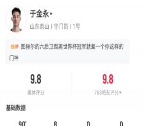 获评9.8分！22岁于金永扑点+全场8扑救终结泰山连续15轮丢球纪录