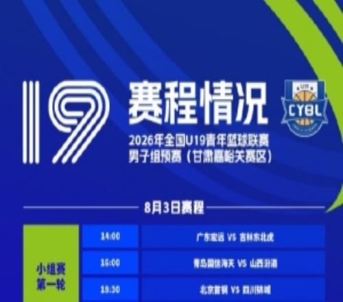 全国U19青年篮球联赛男子组预赛将于8月3日至9日举行