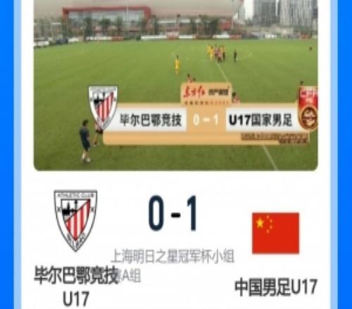 博主:U17国足击败的这支毕巴U17是青年B队,A队将在萨格勒布参赛