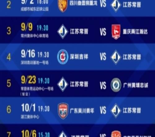 梦回2012!江苏常晋中冠总决赛赛程:末轮在南京奥体对阵广东晨星