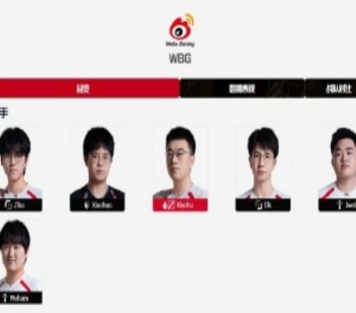 经纪人:WBG这边也是人员齐整了听说是不是调整的还不错!