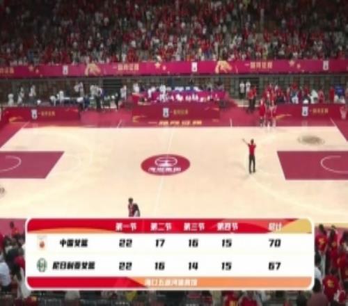 熱身賽中國女籃險勝尼日利亞張子宇24+11楊舒予12+6