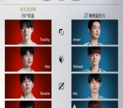 LPL8月9日首发名单:TheShy对阵SheerGALA下路交手About