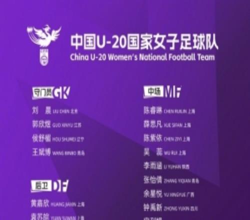 U20女足集訓名單：王軍掛帥劉晨、歐陽玉環領銜，上海隊8人入選