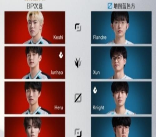 LPL今日首發名單：圣槍哥繼續首發對陣keshiWBG后選對陣NIP